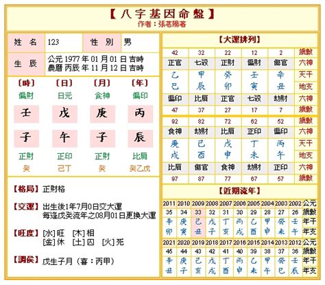 姓名學 八字|姓名算命網，免費姓名算命，周易姓名生辰八字算命，測姓名算命。